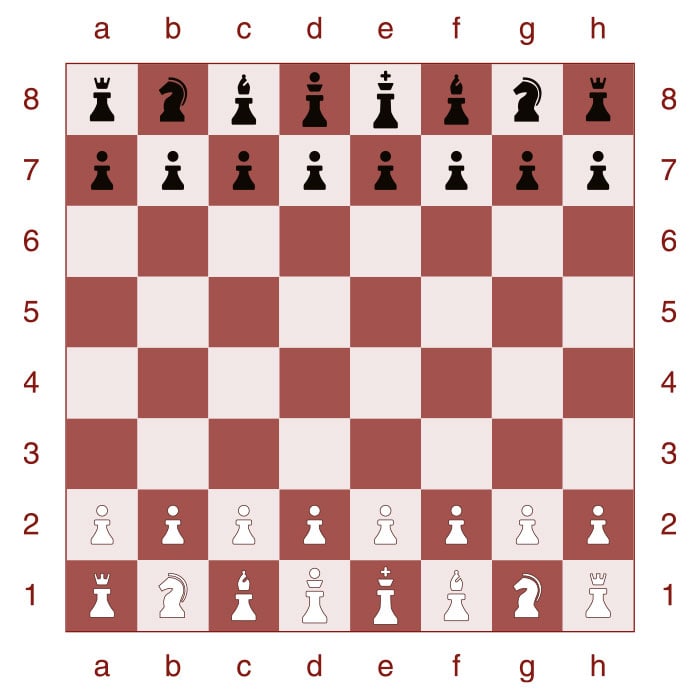chessboard