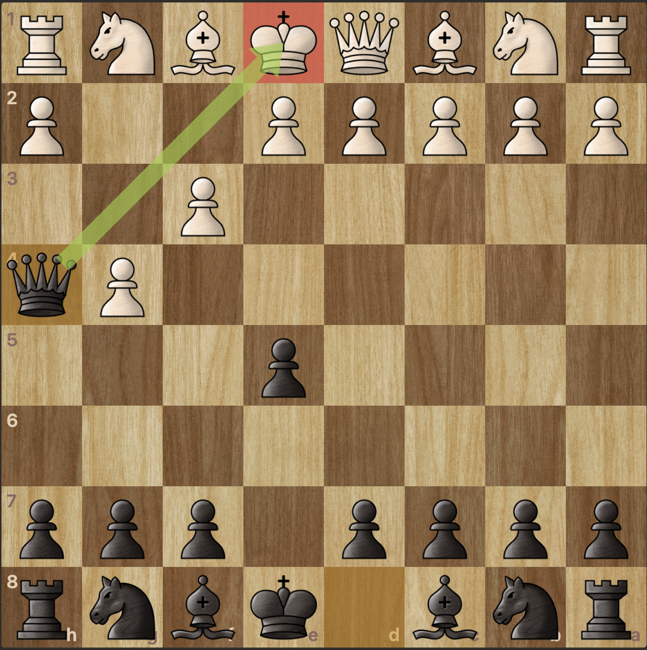 fools mate