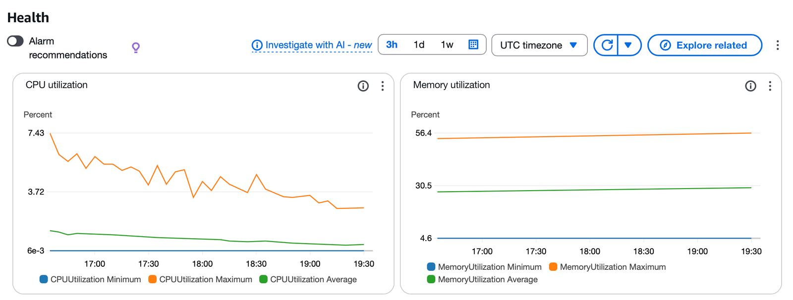 kafka-consumer-infra